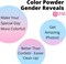 Gender Reveal Burnout Kit | 1 pound bags | Pink and Blue Color Powder with Team Stickers